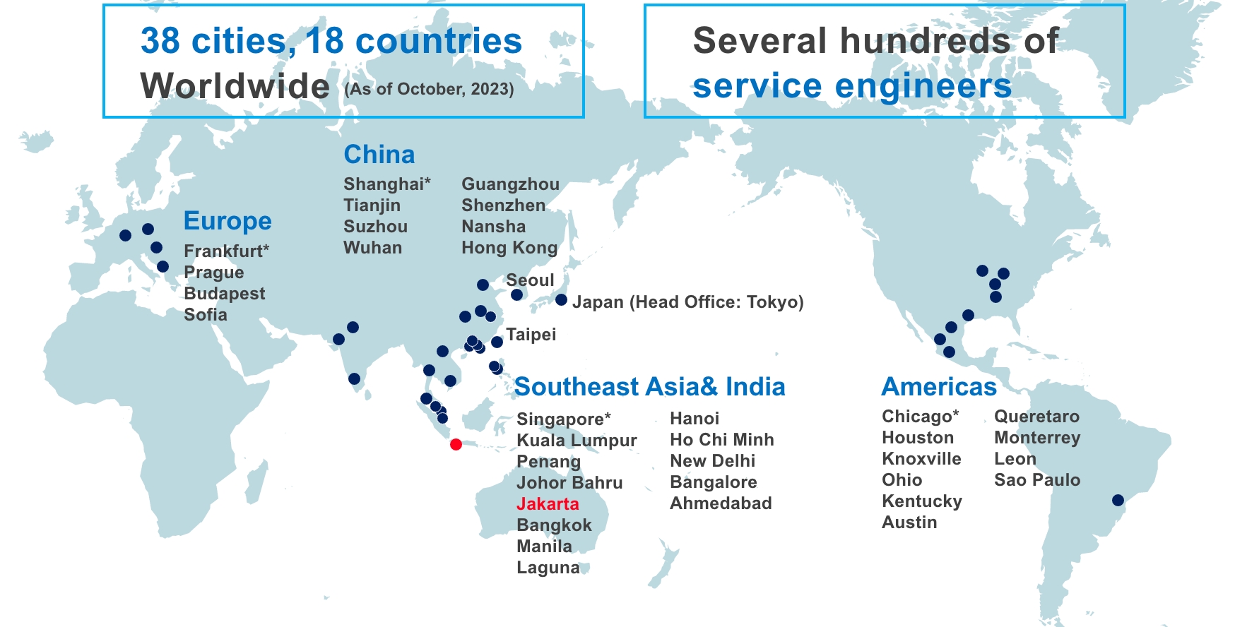 GLOBAL NETWORK